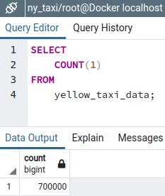 🗳️ Dockerizing a data ingestion script